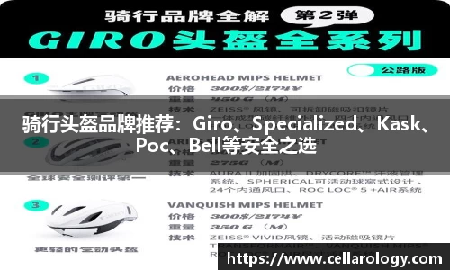 骑行头盔品牌推荐：Giro、Specialized、Kask、Poc、Bell等安全之选